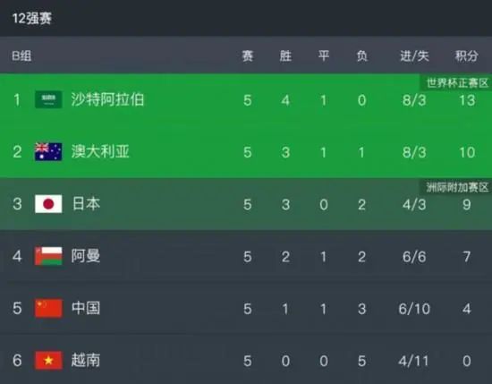 一级无毛